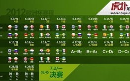 欧洲杯比赛赛程表(欧洲杯24强时间赛程)