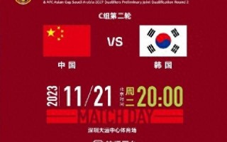 今晚8点，中国男足主场迎战韩国队！ 刚刚，双方公布了首发名单，你看好谁？